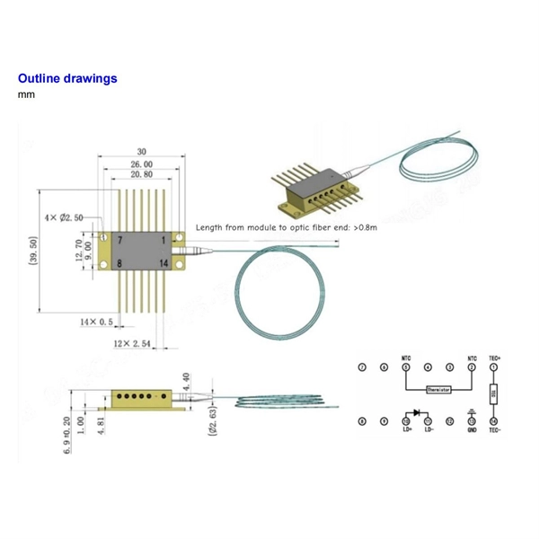 What information can fiber optic cables transmit 