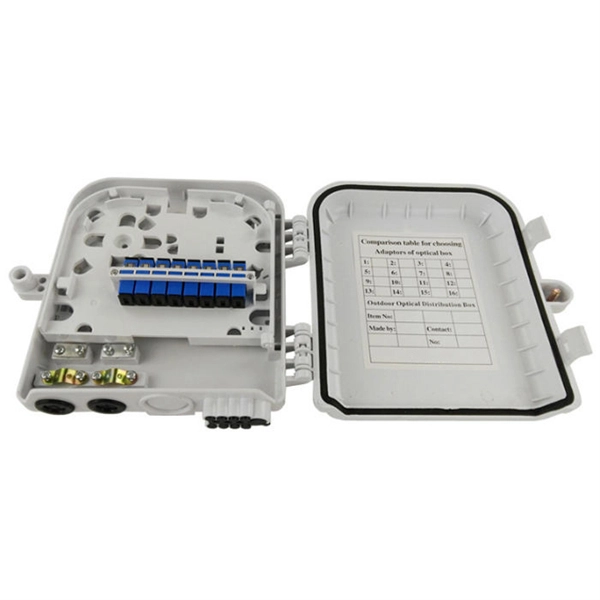 Usage plan for temporary power distribution boxes on construction sites