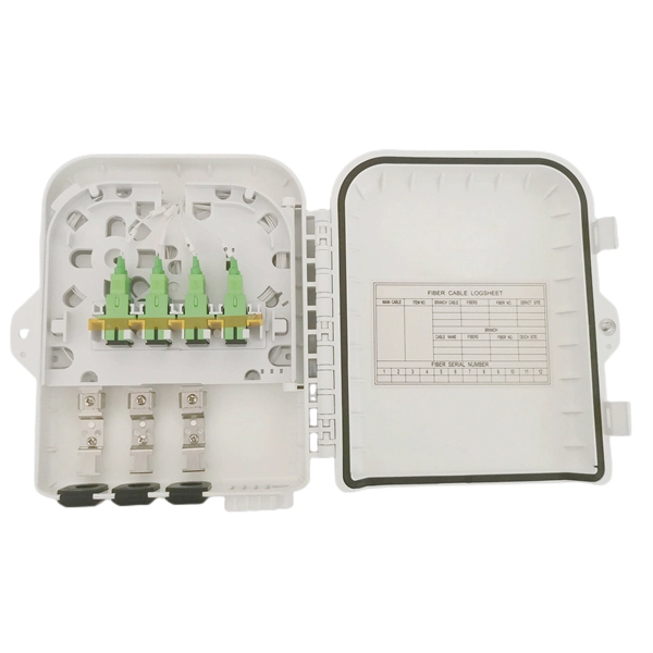 Odf patch panel screen