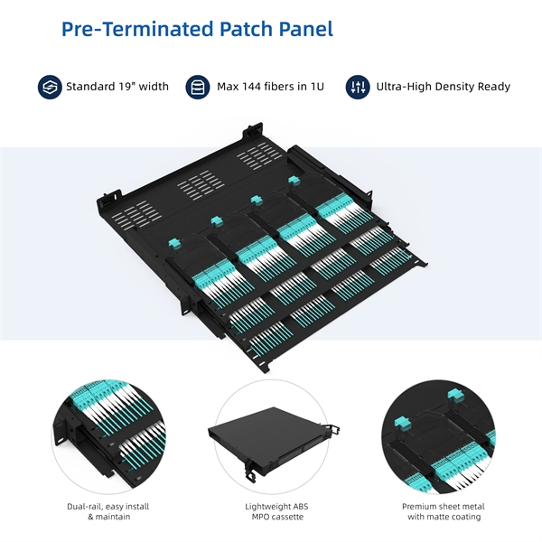 Gigabit Multimode Fiber Optic Module for Switches
