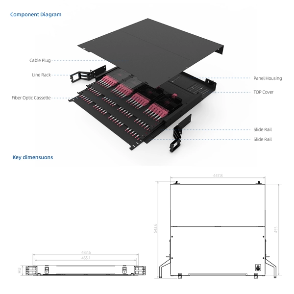 How to arrange data center server racks 