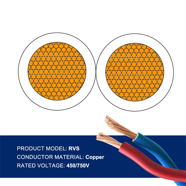 Quotation for cable trays in production room