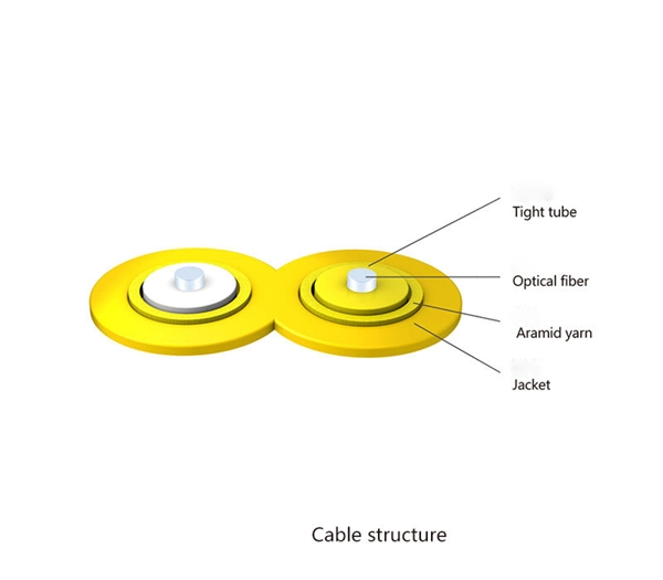 Should the power distribution cabinet use wiring or a strip 