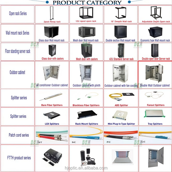 Outdoor Aerial Optical Cable Technology