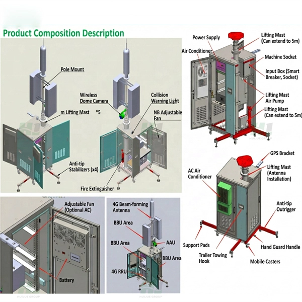 Typical thickness of network cabinet