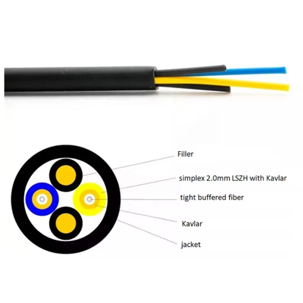 Procurement of Cable Tray Reinforcement Tools