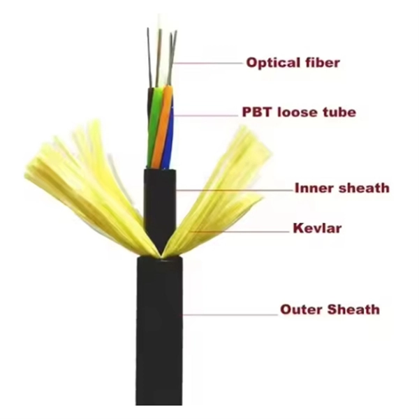 Detection device for cabinet head