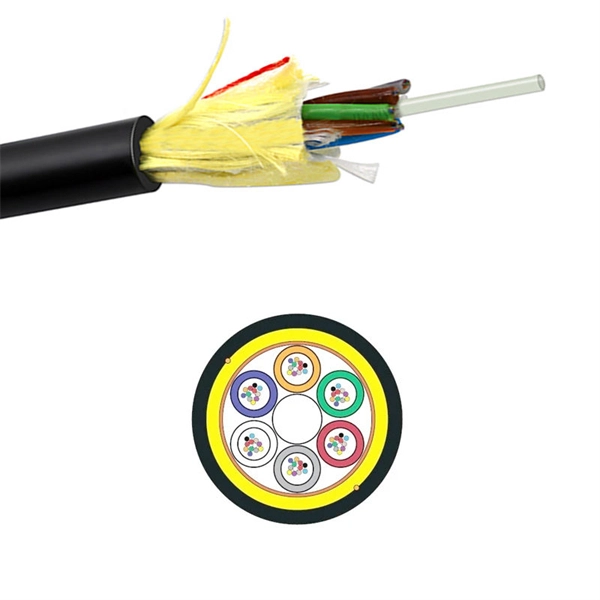Does the core switch have network ports 