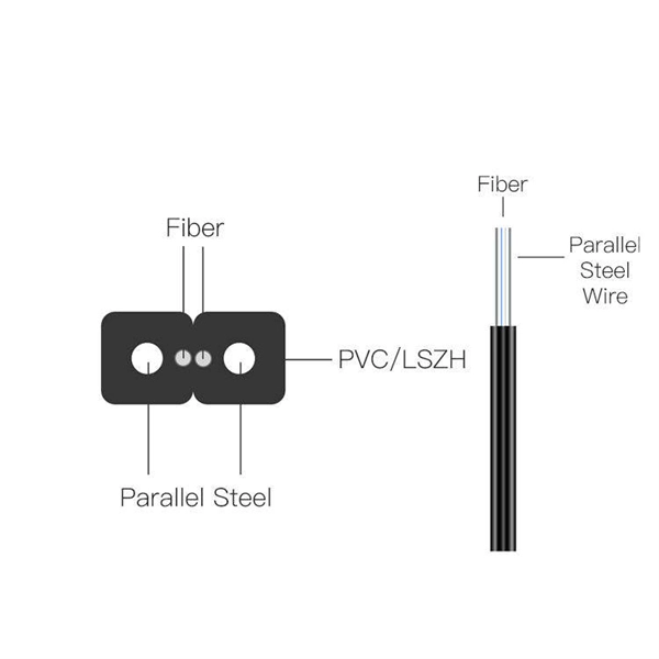 Explanation of High-Voltage Distribution Boxes in Smart Buildings