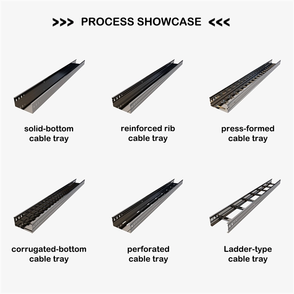 How to fix the cable tray in a closed loop 