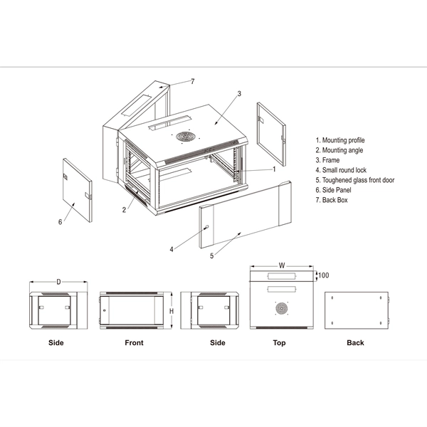 Standard Height Dimensions of In-House Distribution Boxes