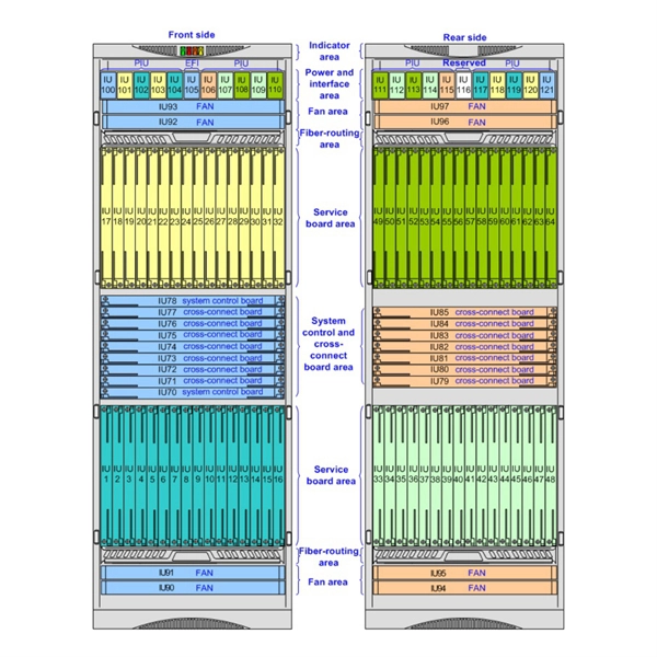 Basic Structure of FTTH Optical Cable