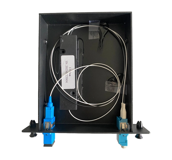 What are the three components of a passive optical network 